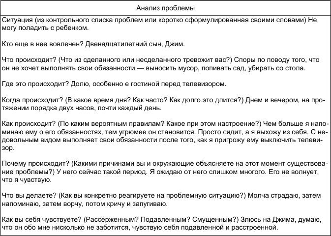 Иллюстрация к книге — Как победить стресс и депрессию [probansam.jpg]