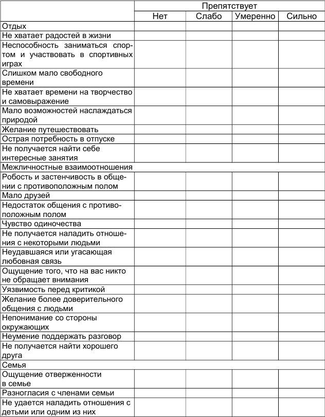 Иллюстрация к книге — Как победить стресс и депрессию [problems3.jpg]