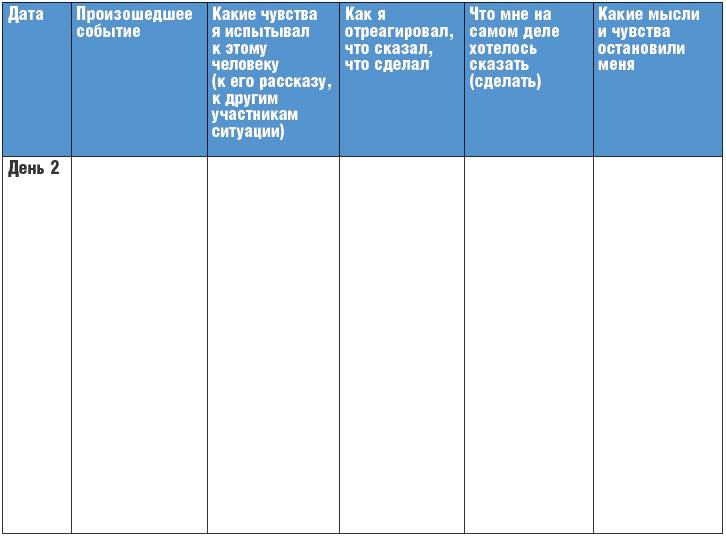 Иллюстрация к книге — Тренинг уверенности за 14 дней [_038.jpg]