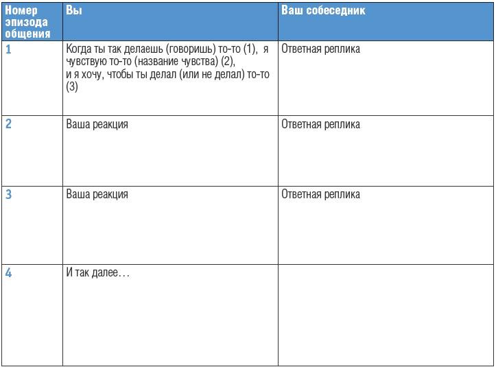 Иллюстрация к книге — Тренинг уверенности за 14 дней [_084.jpg]