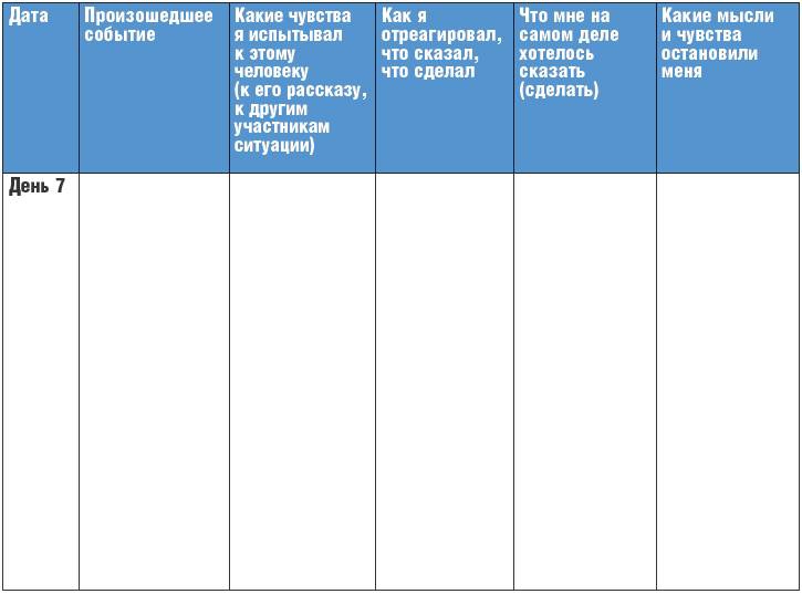 Иллюстрация к книге — Тренинг уверенности за 14 дней [_086.jpg]