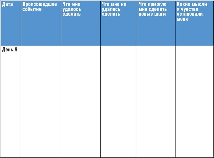 Иллюстрация к книге — Тренинг уверенности за 14 дней [_105.jpg]