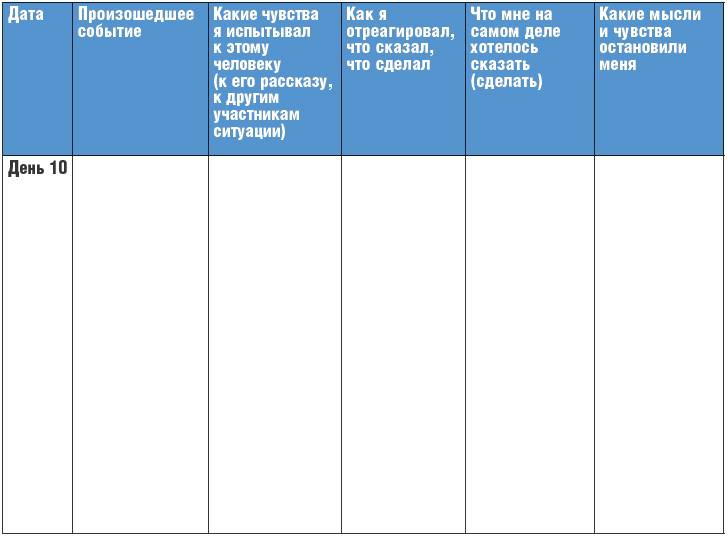 Иллюстрация к книге — Тренинг уверенности за 14 дней [_116.jpg]