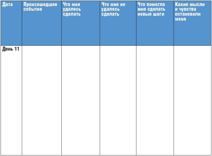 Иллюстрация к книге — Тренинг уверенности за 14 дней [_129.jpg]