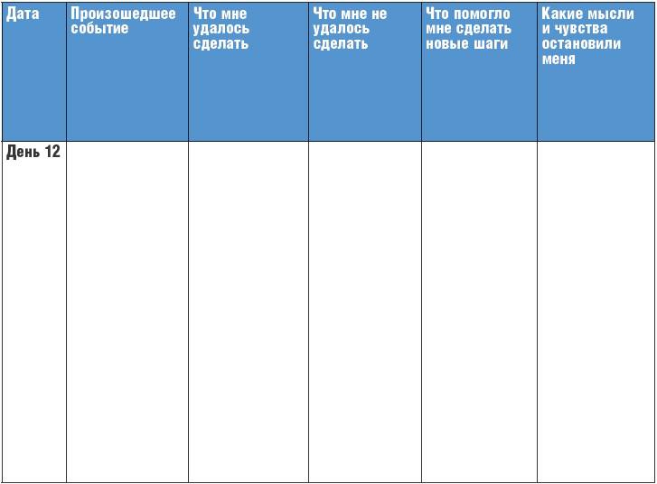 Иллюстрация к книге — Тренинг уверенности за 14 дней [_137.jpg]