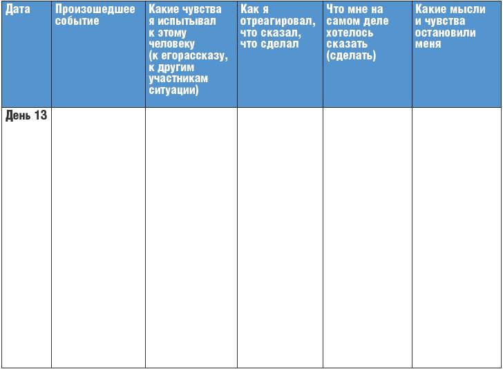 Иллюстрация к книге — Тренинг уверенности за 14 дней [_146.jpg]