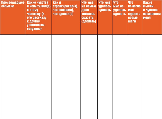 Иллюстрация к книге — Тренинг общения за 14 дней [i_003.jpg]