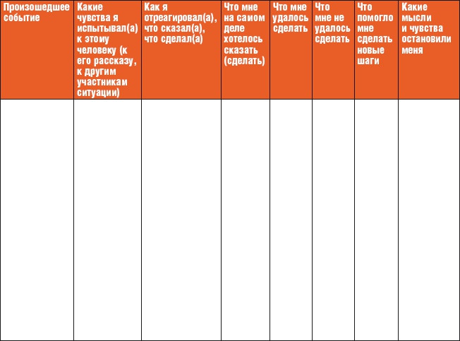 Иллюстрация к книге — Тренинг общения за 14 дней [i_008.jpg]