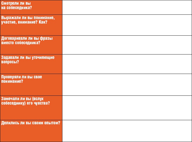 Иллюстрация к книге — Тренинг общения за 14 дней [i_009.jpg]