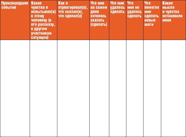 Иллюстрация к книге — Тренинг общения за 14 дней [i_010.jpg]