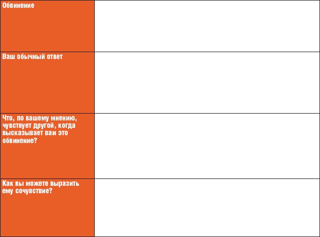 Иллюстрация к книге — Тренинг общения за 14 дней [i_015.jpg]