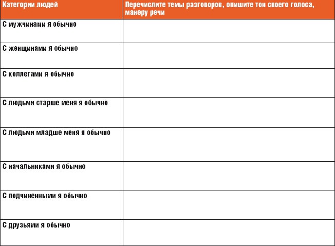 Иллюстрация к книге — Тренинг общения за 14 дней [i_019.jpg]