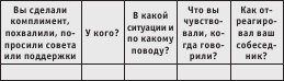 Иллюстрация к книге — Как найти свою половинку [autogen_ebook_id13.jpg]
