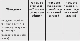 Иллюстрация к книге — Как найти свою половинку [autogen_ebook_id17.jpg]