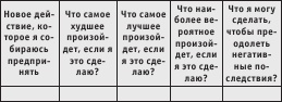 Иллюстрация к книге — Как найти свою половинку [autogen_ebook_id19.jpg]