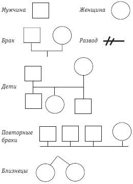 Иллюстрация к книге — Как найти свою половинку [autogen_ebook_id20.jpg]