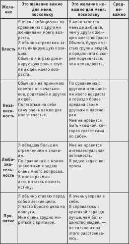 Иллюстрация к книге — Как найти свою половинку [autogen_ebook_id3.jpg]