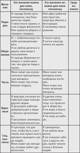 Иллюстрация к книге — Как найти свою половинку [autogen_ebook_id4.jpg]