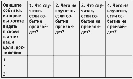 Иллюстрация к книге — Тренинг жизненного успеха [autogen_ebook_id0.jpg]