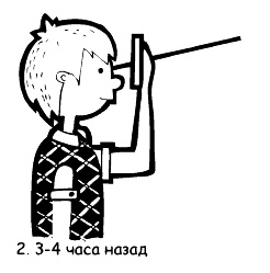 Иллюстрация к книге — Разблокируй свою память. Запомни все! [i_010.jpg]