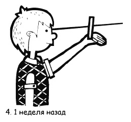 Иллюстрация к книге — Разблокируй свою память. Запомни все! [i_012.jpg]