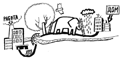 Иллюстрация к книге — Разблокируй свою память. Запомни все! [i_041.jpg]