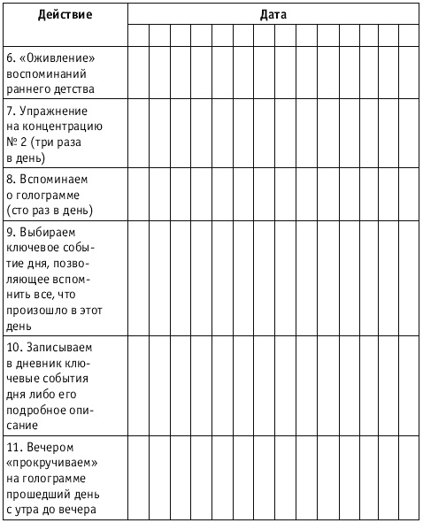 Иллюстрация к книге — Разблокируй свою память. Запомни все! [i_062.jpg]