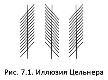 Иллюстрация к книге — Классические случаи в психологии [pic1.jpg]