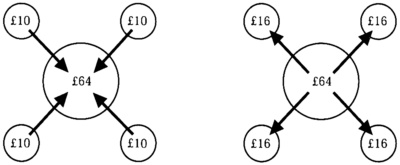 Иллюстрация к книге — Мозг и душа. Как нервная деятельность формирует наш внутренний мир [i_076.jpg]