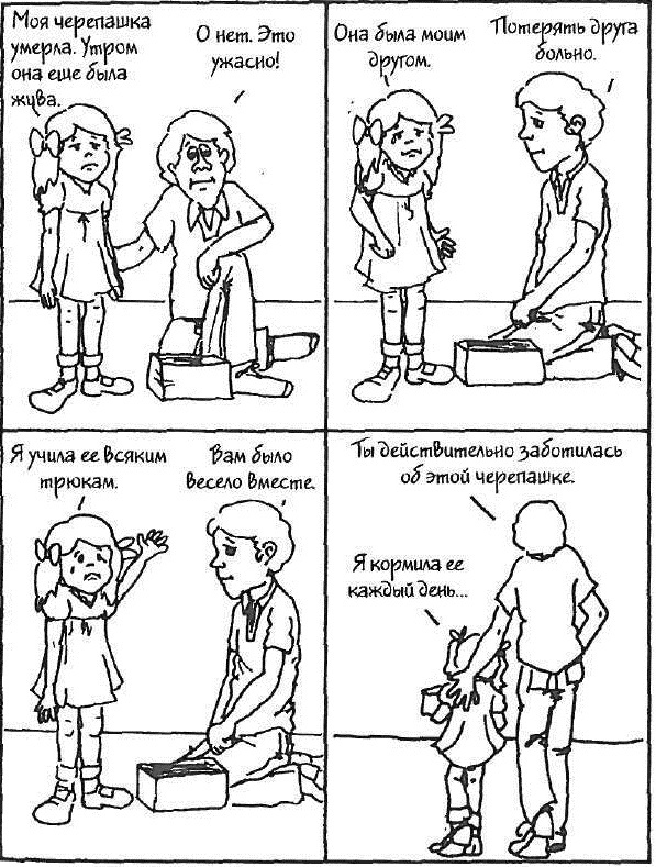 Иллюстрация к книге — Как говорить, чтобы дети слушали, и как слушать, чтобы дети говорили [i_006.jpg]