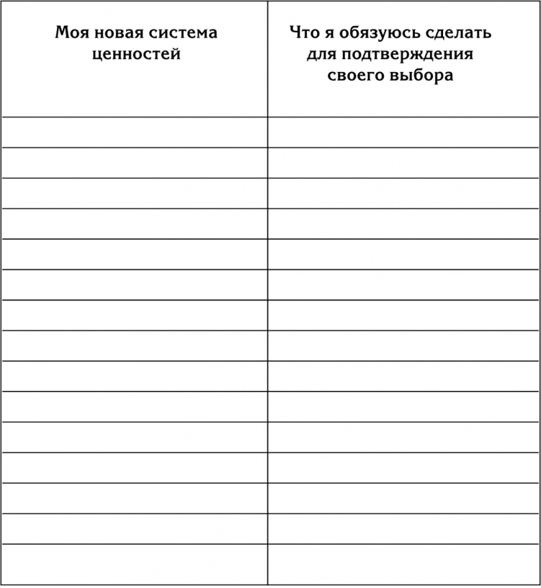 Иллюстрация к книге — 90 шагов к счастливой семейной жизни. От Золушки до Принцессы [i_010.jpg]
