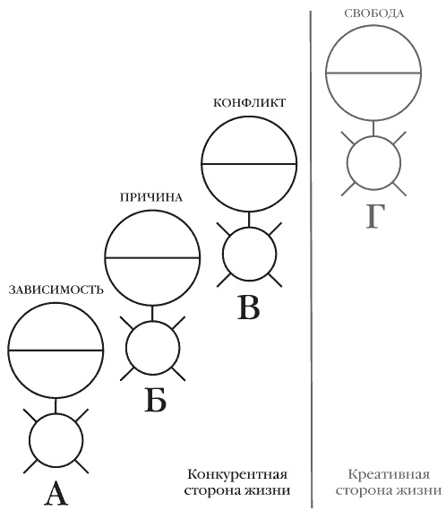 Иллюстрация к книге — Книга №4. Про деньги. Закон притяжения денег [i_003.jpg]