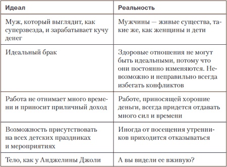 Иллюстрация к книге — Как сделать из обычного мужа образцового отца [Autogen_eBook_id10.jpg]