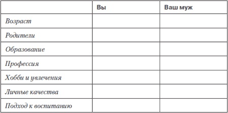 Иллюстрация к книге — Как сделать из обычного мужа образцового отца [Autogen_eBook_id15.jpg]