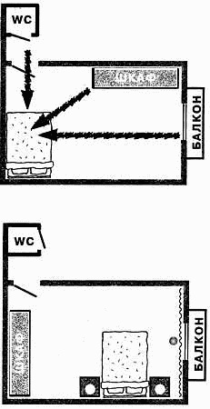 Иллюстрация к книге — Законы любви [pic_2.jpg]