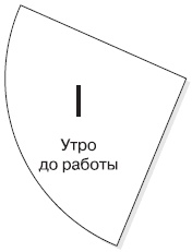 Иллюстрация к книге — Простая правильная жизнь [i_192.jpg]