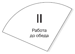 Иллюстрация к книге — Простая правильная жизнь [i_194.jpg]