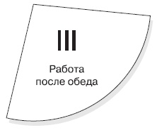 Иллюстрация к книге — Простая правильная жизнь [i_195.jpg]