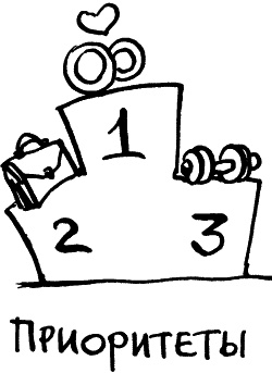 Иллюстрация к книге — Жизнь удалась! Как успевать полноценно жить и работать [i_088.jpg]