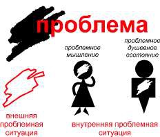 Иллюстрация к книге — Формула успеха, или Философия жизни эффективного человека [any2fbimgloader30.jpg]