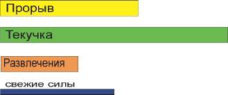 Иллюстрация к книге — Формула успеха, или Философия жизни эффективного человека [any2fbimgloader88.jpg]