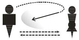 Иллюстрация к книге — Формула успеха, или Философия жизни эффективного человека [p5.jpg]