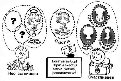 Иллюстрация к книге — Книга для тех, кому нравится жить, или Психология личностного роста [any2fbimgloader100.jpg]