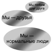 Иллюстрация к книге — Книга для тех, кому нравится жить, или Психология личностного роста [any2fbimgloader148.jpg]