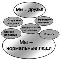 Иллюстрация к книге — Книга для тех, кому нравится жить, или Психология личностного роста [any2fbimgloader154.jpg]