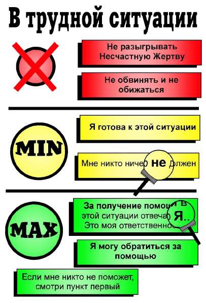 Иллюстрация к книге — Книга для тех, кому нравится жить, или Психология личностного роста [any2fbimgloader217.jpg]