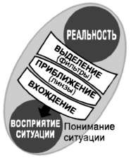 Иллюстрация к книге — Книга для тех, кому нравится жить, или Психология личностного роста [any2fbimgloader72.jpg]