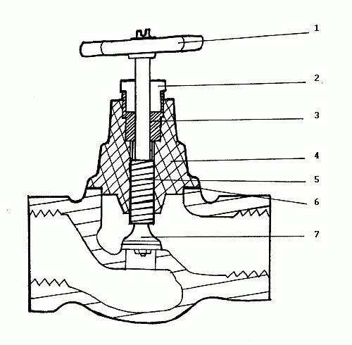 Иллюстрация к книге — Вода в доме и на участке [i_020.jpg]