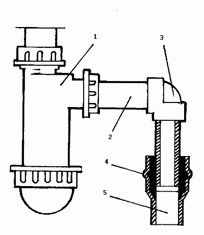 Иллюстрация к книге — Вода в доме и на участке [i_024.jpg]