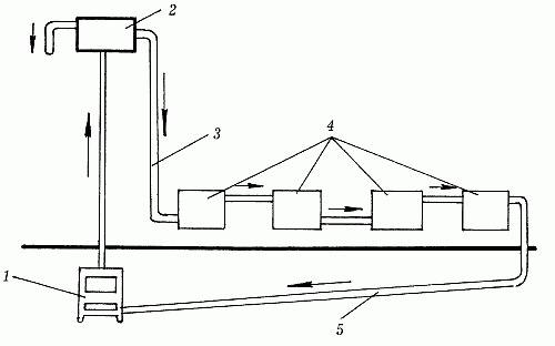 Иллюстрация к книге — Вода в доме и на участке [i_049.jpg]